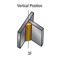 _fillet-weld-positions_vertical_position_3f