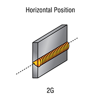 _g-groove-weld-positions_horizontal_position_2g