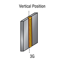 _g-groove-weld-positions_vertical_position_3g