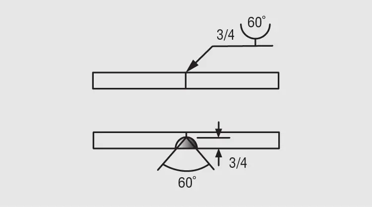 u_groove_weld_symbol.png