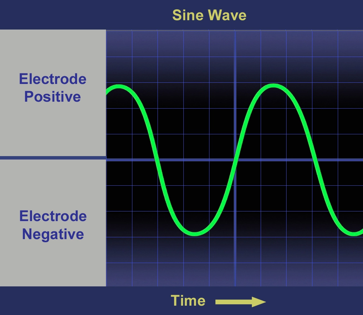 tig-wave-002