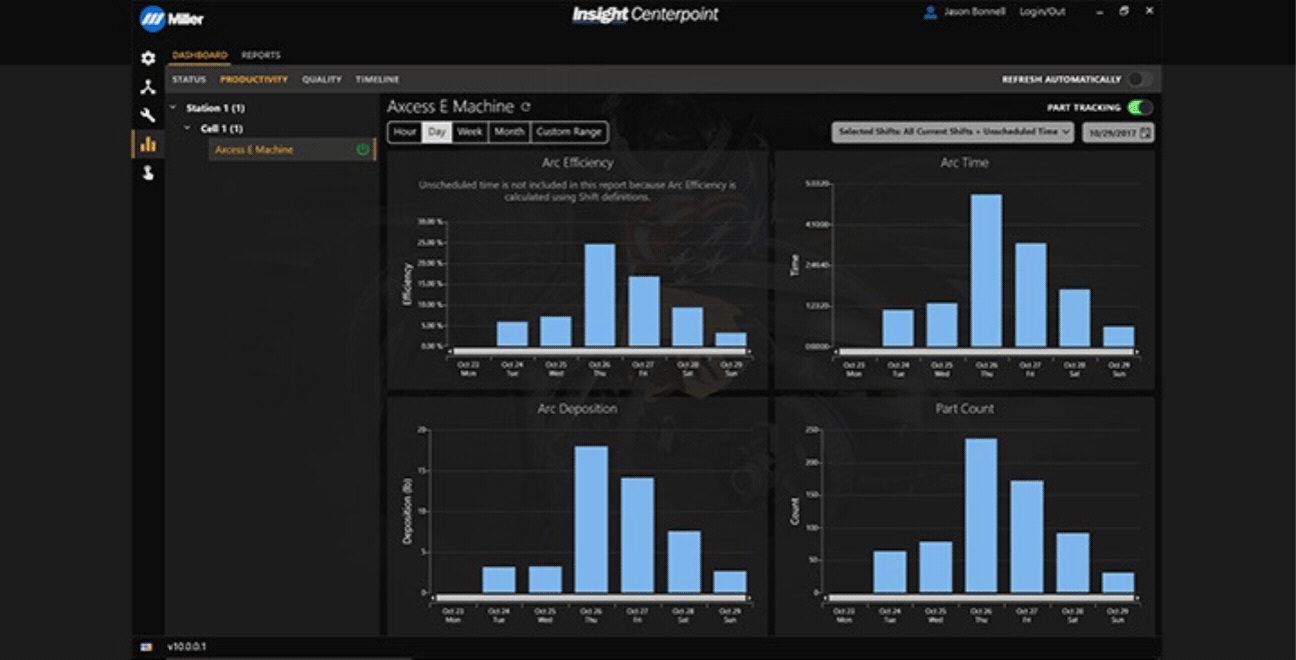 Insight Integrated Reports GIF