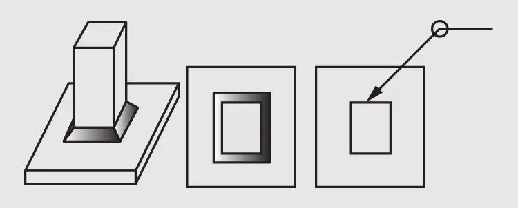 all_around_weld_symbol.png