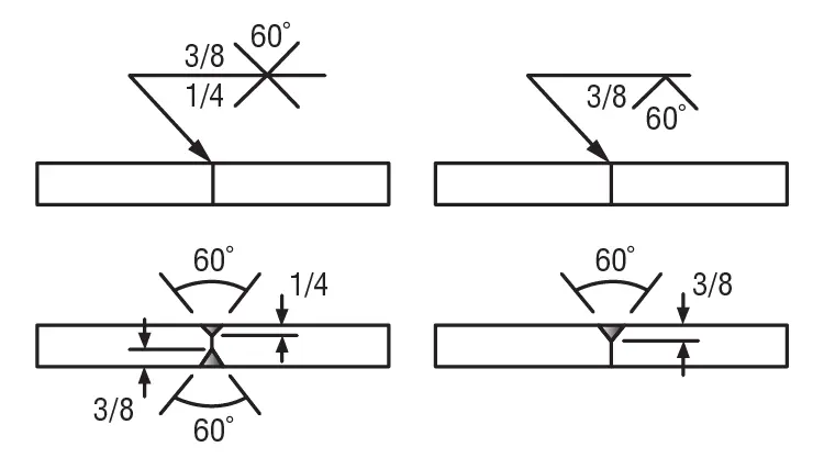 v_groove_depth_weld_symbol.png