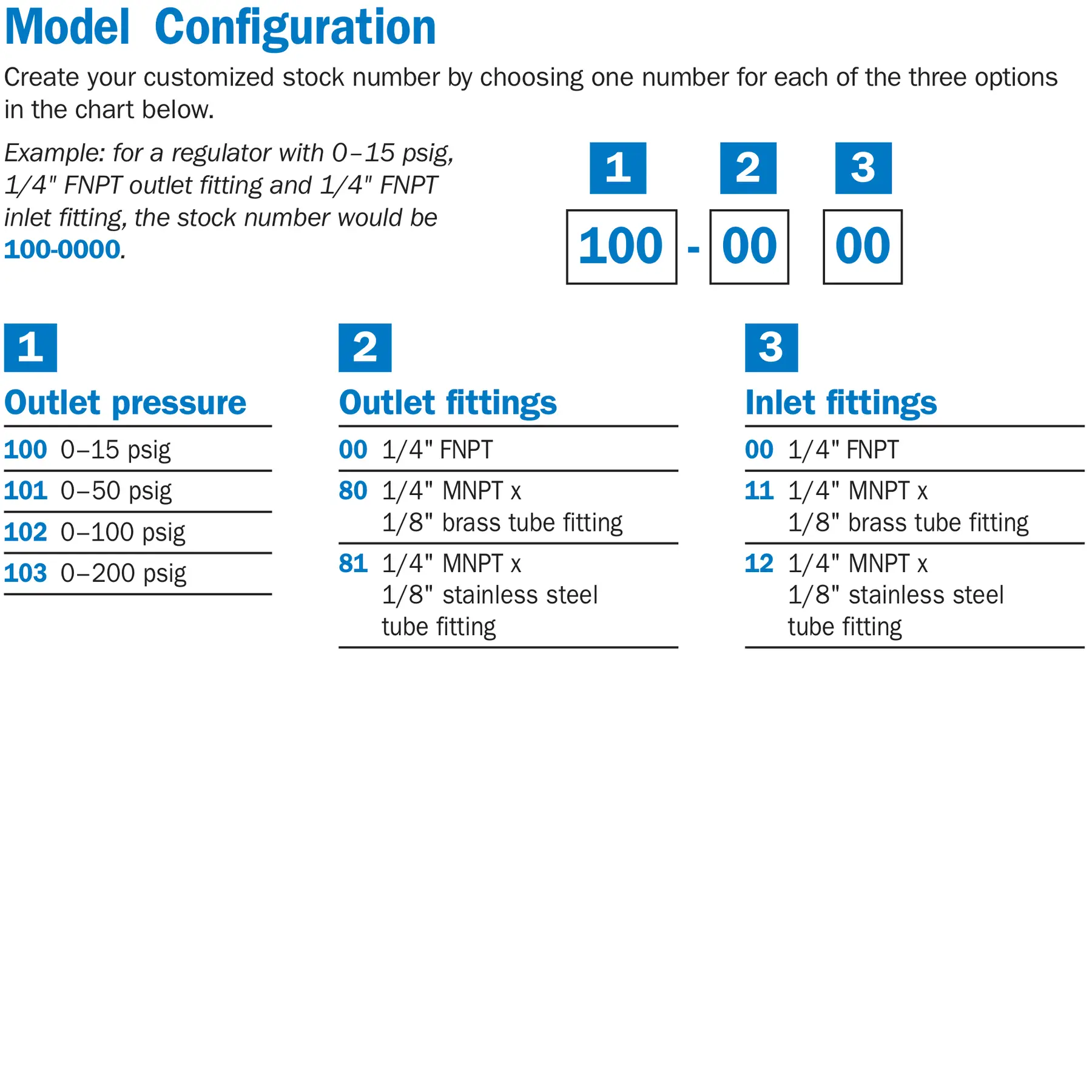 100 Regulator Configurator