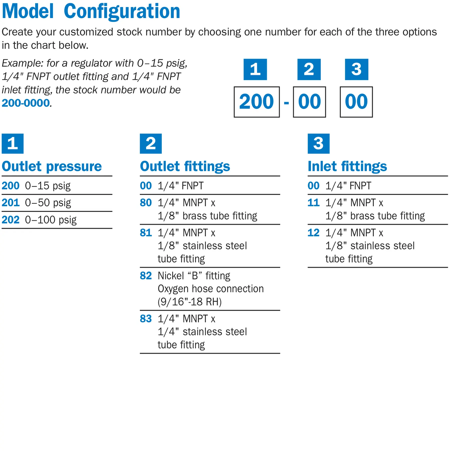 200 Regulator Configurator