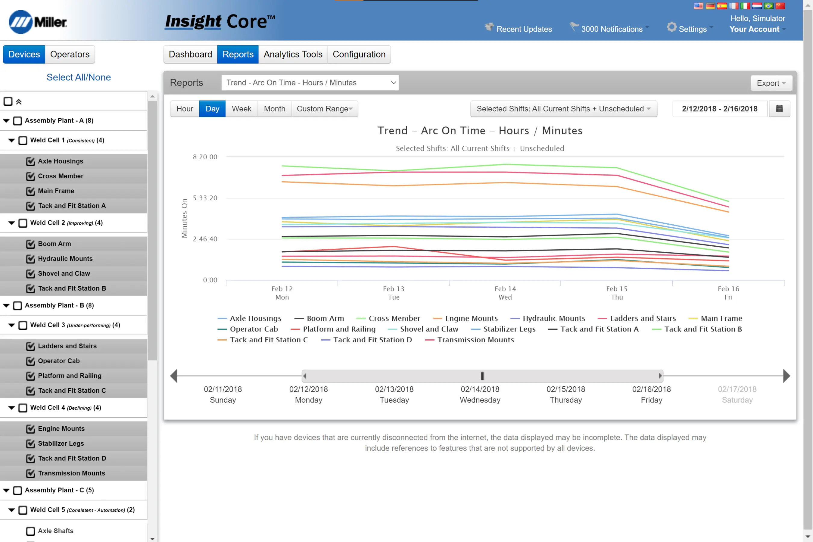 insight-core-report
