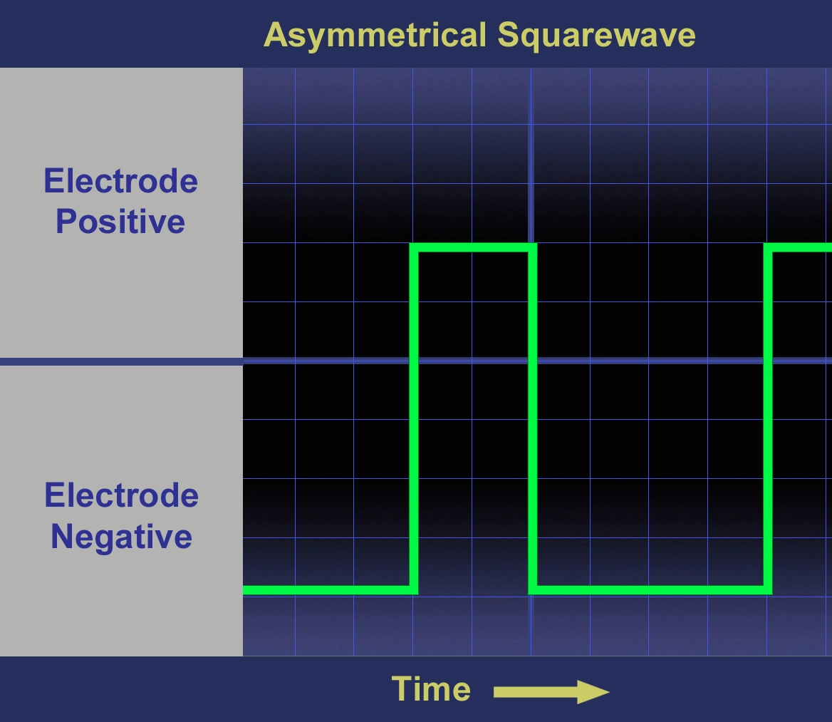 tig-wave-005