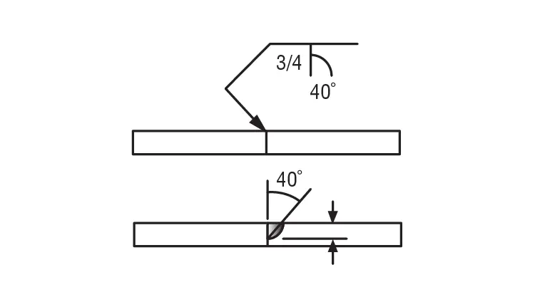 j_groove_weld_symbol.png