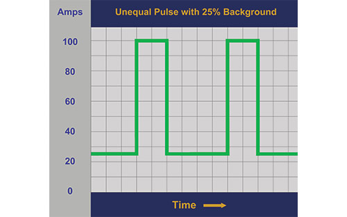 pulse-005_resized