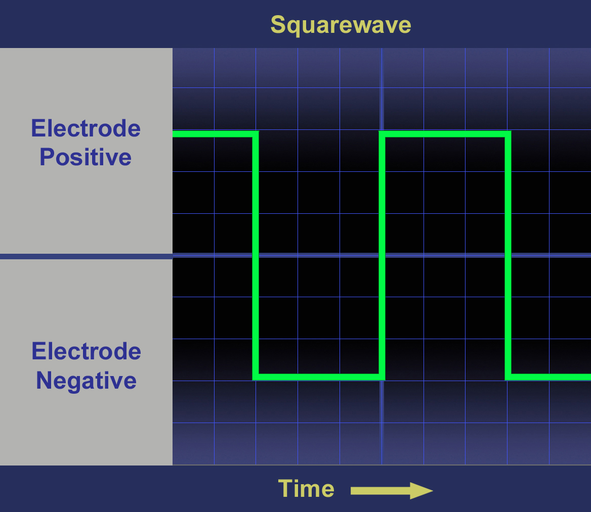 tig-wave-003