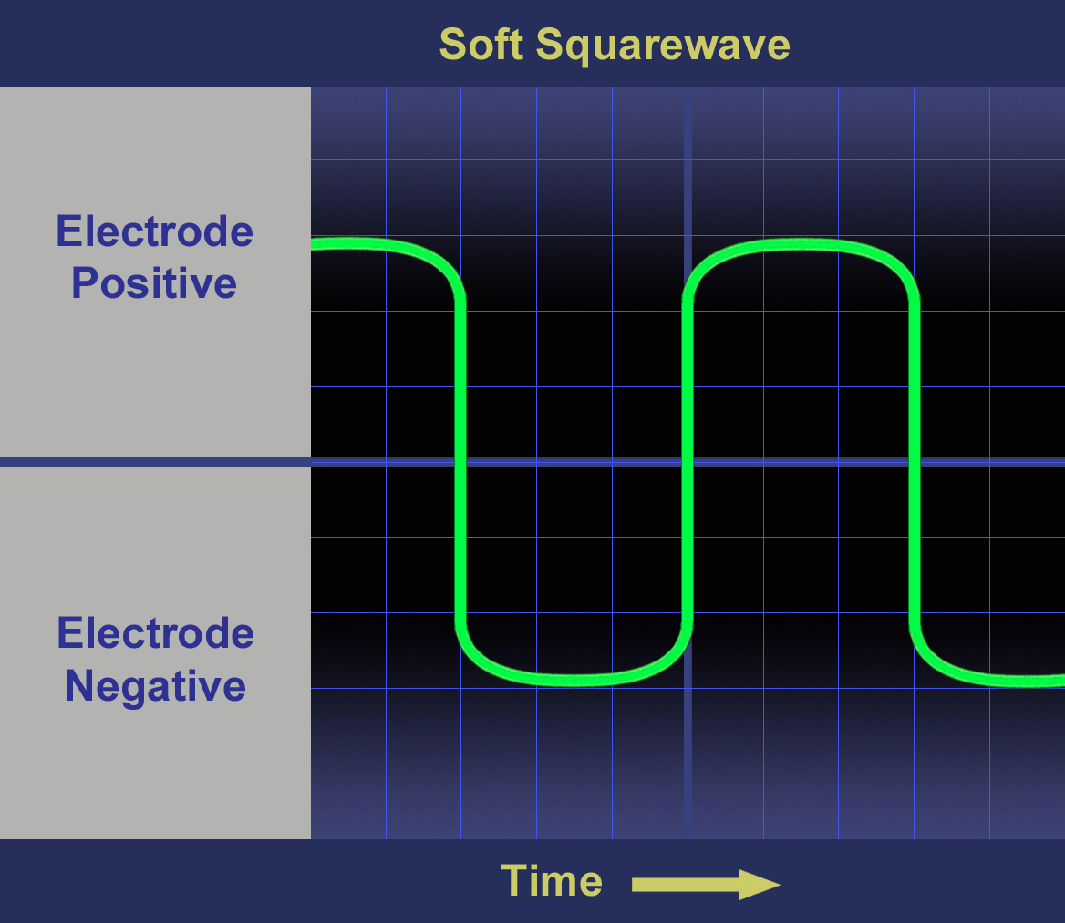 tig-wave-004