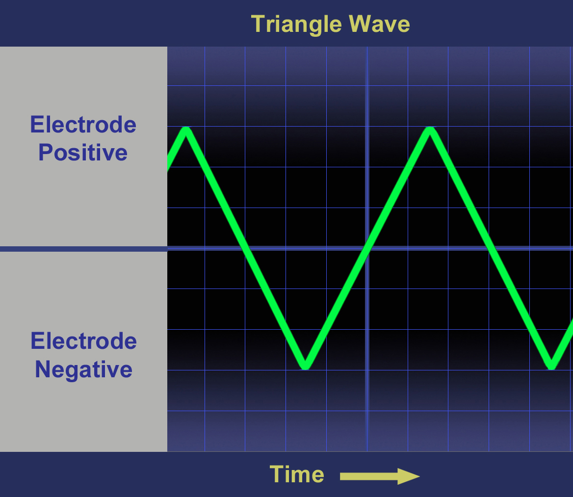 tig-wave-006